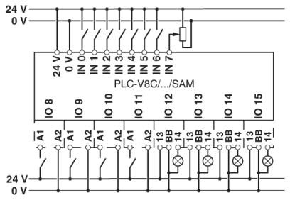 Управление-PLC-V8C/PT-24DC/SAM