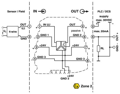 Преобразователь частоты-MINI MCR-SL-UI-F