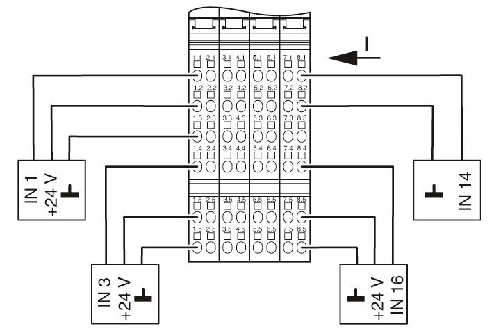 Клеммы Inline-IB IL 24 DI 16-NPN-PAC