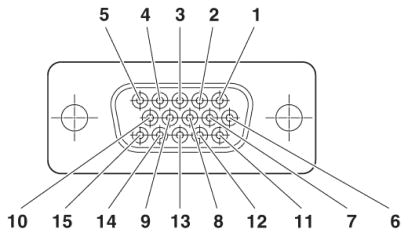 Контактная вставка D-SUB-CUC-DSI-J1STZ-S/DSLSB9 HD