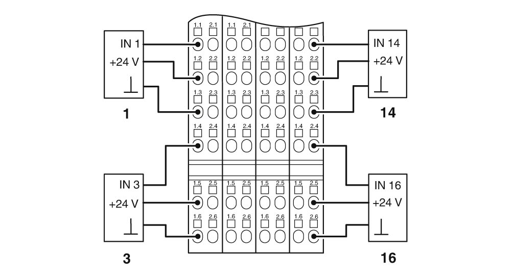 Клеммы Inline-IB IL 24 DI 16-PAC/SN