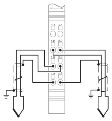 Функциональные клеммные модули Inline-IB IL TEMP 2 UTH-XC-PAC