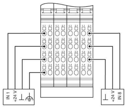 Клеммы Inline-IB IL 24 DI 8-PAC/SN