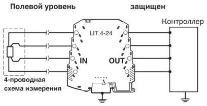 Устройство защиты от перенапряжений-LIT 4-24