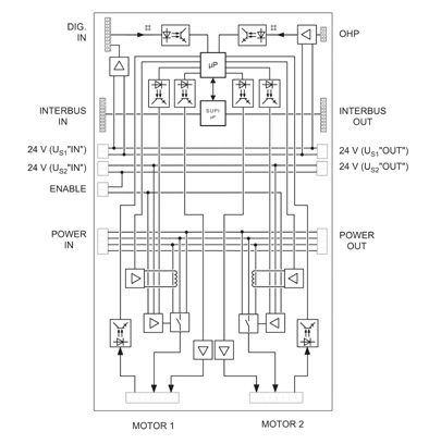 Пускатели электродвигателя-IBS IP 400 ME-ELR 1-3A DI4