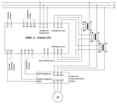 Управление двигателем-EMM 3-230AC/500AC-IFS