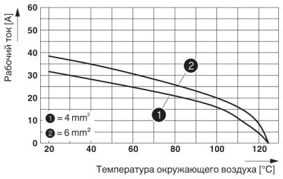 Модуль для установки контактов-HC-M-03/04-CT-M