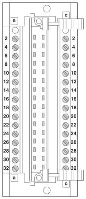 Блок для установки плат-SKBI 32/D