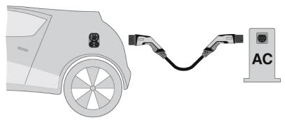Зарядный кабель AC-EV-T2G3PC-1AC20A-8,0M2,5ESBK01