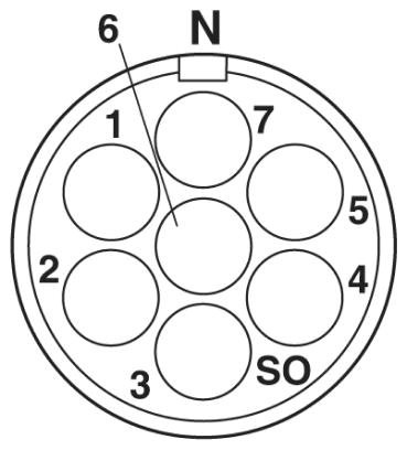 Кабельный соединитель-CA-07S1N1280DNS
