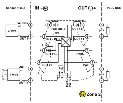 Разделитель питания-MINI MCR-2-RPSS-I-2I-PT