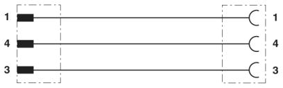 Кабель для датчика / исполнительного элемента-SAC-3P-MR/ 0,3-PUR/FS SCO