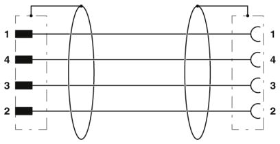 Кабель для датчика / исполнительного элемента-SAC-4P-MS/1,5-542/ FSSH SCO BK