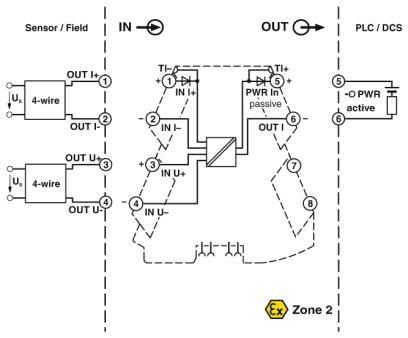 Пассивное устройство для развязки-MINI MCR-2-UI-I-OLP-C