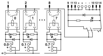 Активный модуль-VIP-8RPT-24DC/1AU/DI/PLC