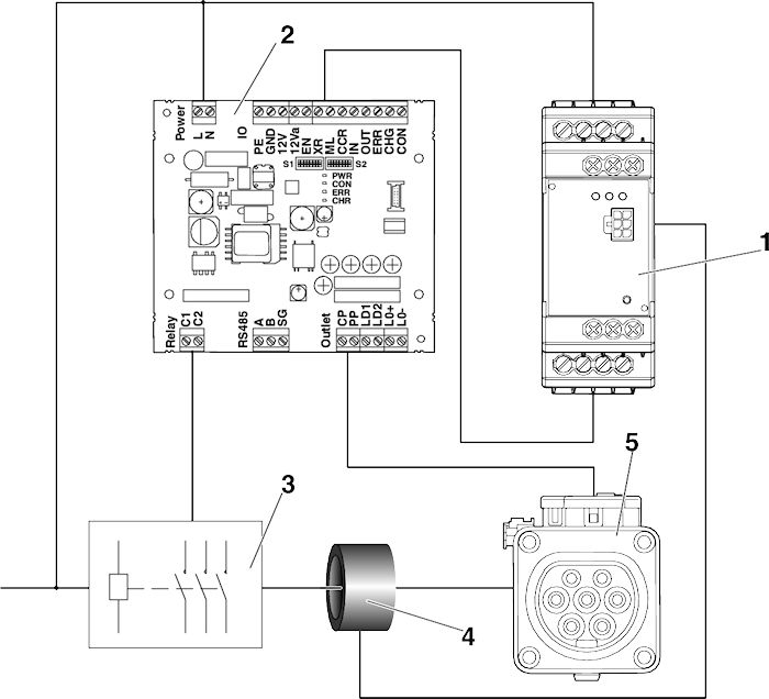 Набор-EV-SET-T2AC-BAS-RCM1-20ASE12