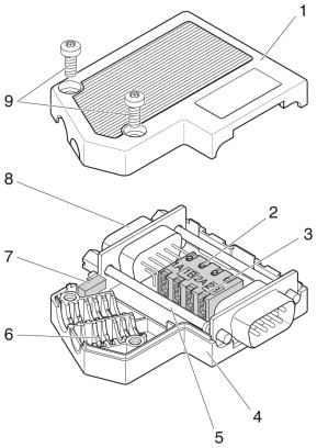 Шинный штекер D-SUB-SUBCON-PLUS-PROFIB/PG
