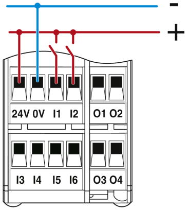 Маршрутизатор-PSI-MODEM-GSM/ETH