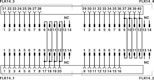 Фронтальный адаптер-FLKM 4X14-PA/AN/S7-1500