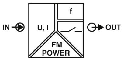 Преобразователь частоты-MINI MCR-2-UI-FRO-PT
