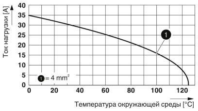 Модуль для контактов-HC-COM-8-ESTC