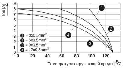 Встраиваемые корпуса-RC-0000000AD00