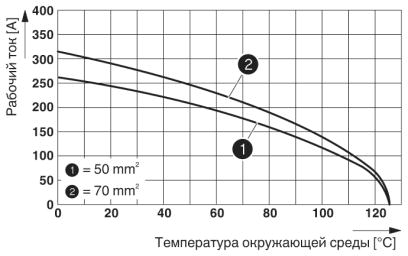 Модуль для установки контактов-HC-M-01-AT-M-40