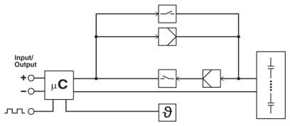 Энергоаккумулятор-UPS-CAP/24DC/10A/10KJ