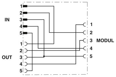 Y-разветвитель-IB L2-M ADAP 1/1 M12