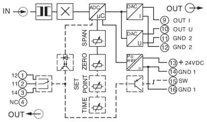 Измерительный преобразователь тока-MCR-S-10-50-UI-SW-DCI