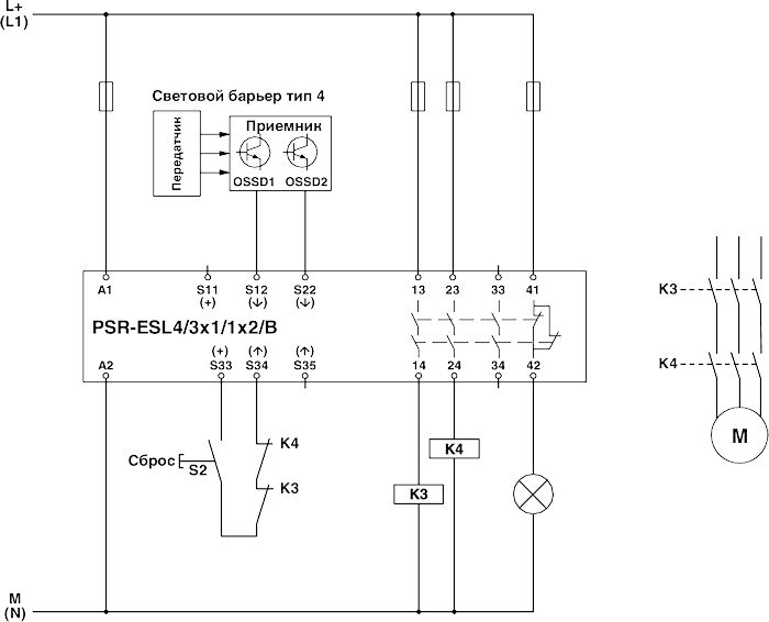 Реле безопасности-PSR-SPP-24UC/ESL4/3X1/1X2/B