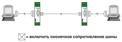 Преобразователь интерфейсов-PSM-ME-RS232/RS485-P