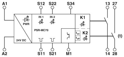 Реле безопасности-PSR-MC70-2NO-1DO-24DC-SC
