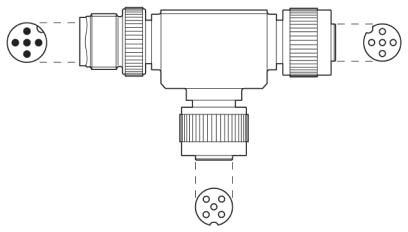 Т-распределитель-SAC-3P-M12T/2XM12 B PE