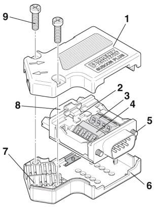 Шинный штекер D-SUB-SUBCON-PLUS-PROFIB/SC2