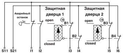 Реле безопасности-PSR-SCP-24DC/MXF1/4X1/2X2/B