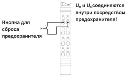 Функциональные клеммные модули Inline-IB IL 24 SEG-ELF-PAC