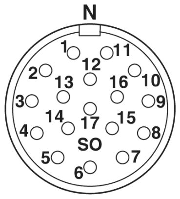 Кабельный соединитель-CA-17S1N8AT007S