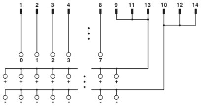 Пассивный модуль-VIP-3/PT/FLK14/8IM/PLC