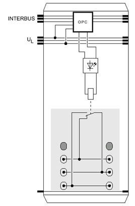 Клеммы Inline-IB IL 24/230 DOR4/W-PAC