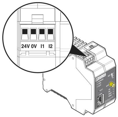 Маршрутизатор-PSI-MODEM-3G/ROUTER