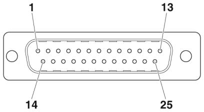 Контактная вставка D-SUB-VS-25-ST-DSUB-LH-B