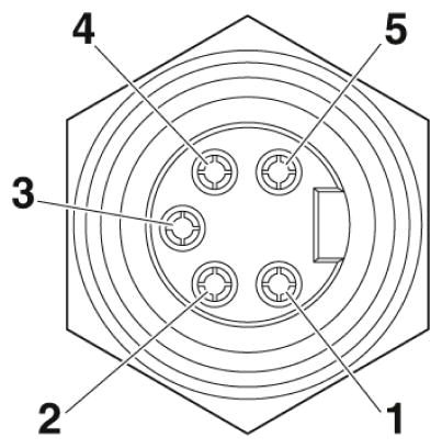 Встраиваемые разъемы-SACC-E-MINF-5CON-NPT12-U20/1,0