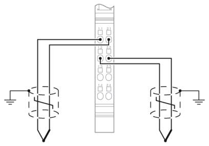 Функциональные клеммные модули Inline-IB IL UTH 4/J-ECO