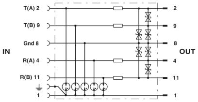 Устройство защиты от перенапряжений-D-UFB-V11/BS-B