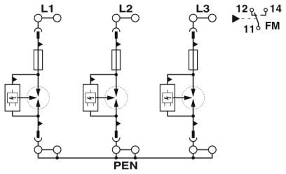 Молниезащитный разрядник, тип 1-FLT-SEC-H-T1-3C-264/25-FM