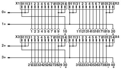 Фронтальный адаптер-FLKM 50/ 4-FLK14/PA-MODI-TSX/Q