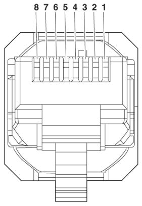 Сетевой кабель-NBC-M12FS/0,5-971/R4AQ VR