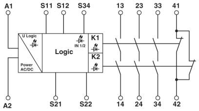 Реле безопасности-PSR-SPP-230UC/ESAM4/3X1/1X2/B