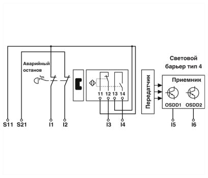 Реле безопасности-PSR-SCP-24DC/MXF4/4X1/2X2/B